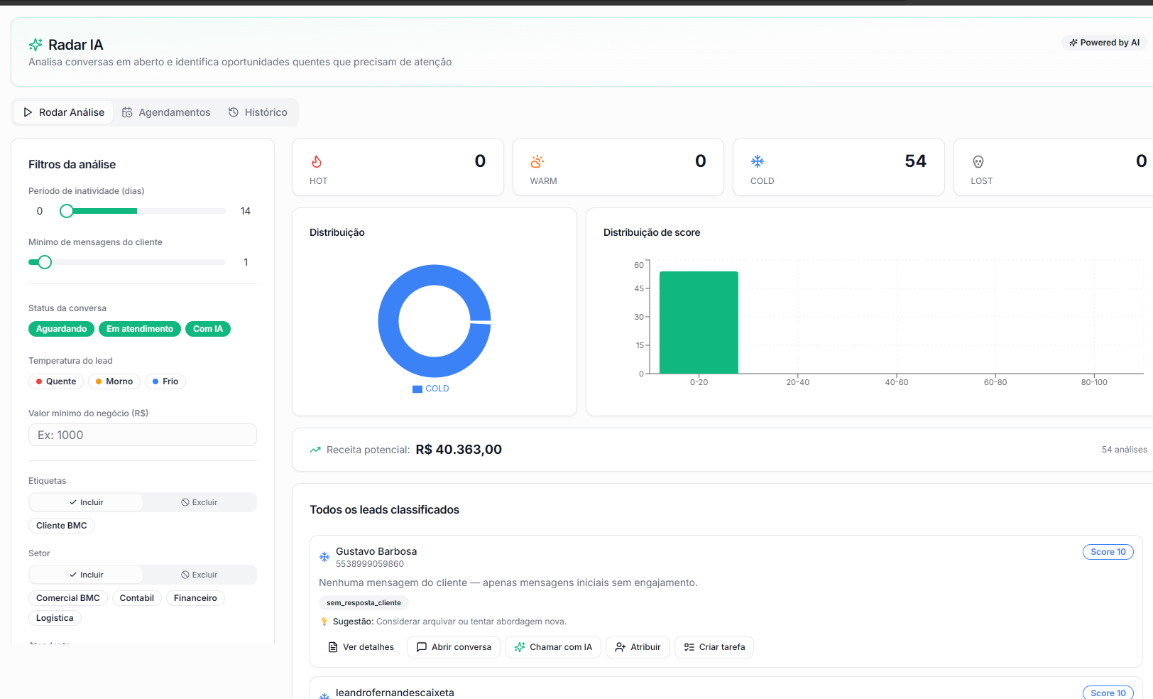 Radar IA do WSA CRM classificando leads por temperatura, score e receita potencial