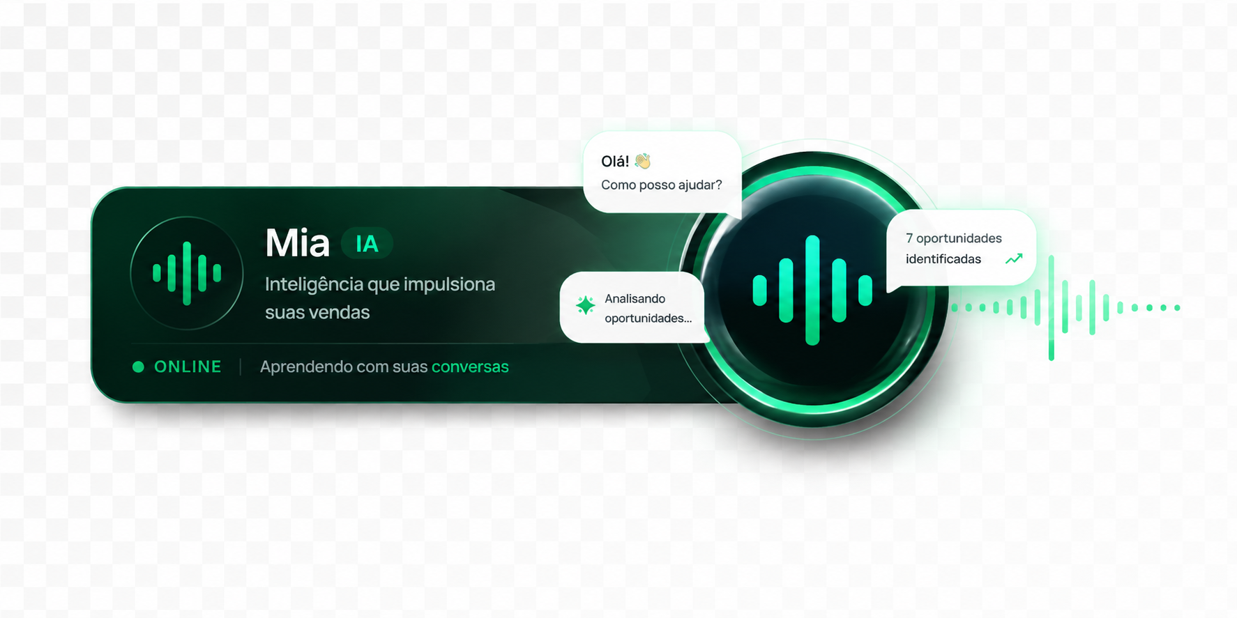 MIA IA: inteligência que impulsiona suas vendas, analisando conversas e identificando oportunidades